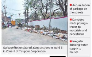15cb tiruppur
