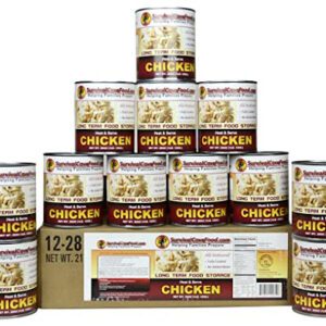 Health Risks of Canned Meat Products 1 best canned meats