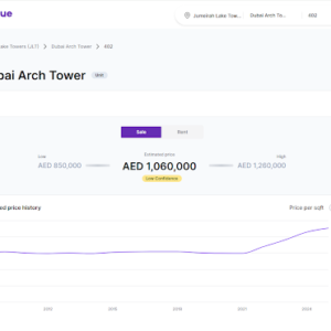 property valuation in Dubai1