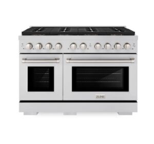 gas ranges