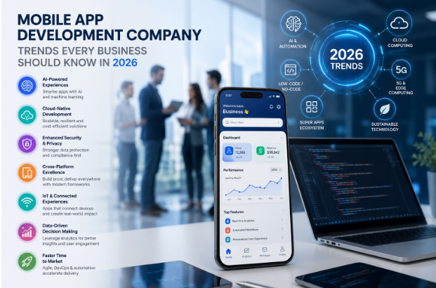 mobile app development company
